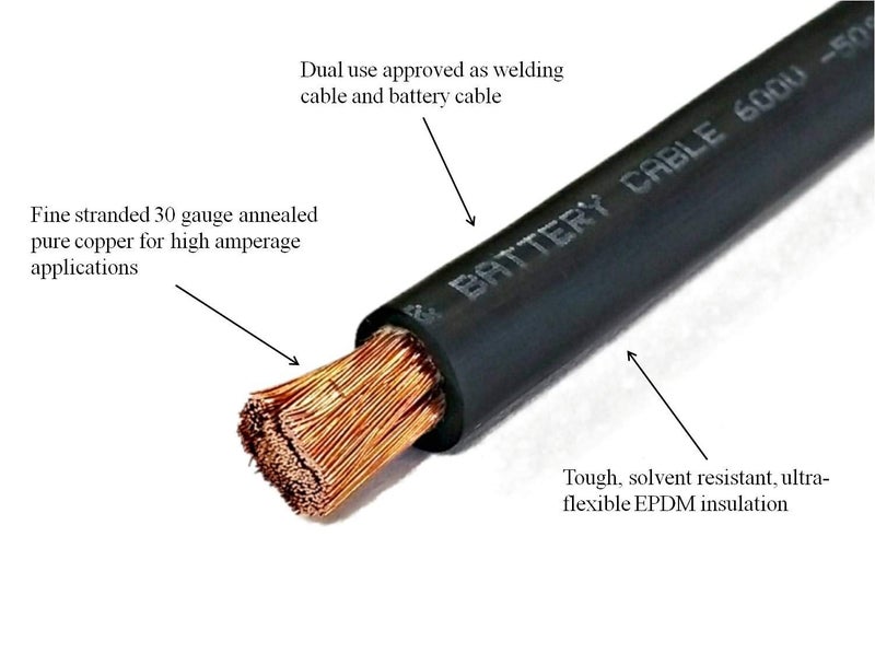 WindyNation WNI 6 AWG 6 Gauge 10 Feet Black + 10 Feet Red Battery Welding Pure Copper Ultra Flexible Cable + 5pcs of 5/16" & 5pcs 3/8" Copper Cable Lug Terminal Connectors + 3 Feet Heat Shrink Tubing - Image 3